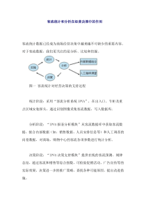 客流统计和分析在经营决策中的作用