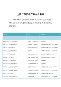 江苏消毒产品企业名录共家