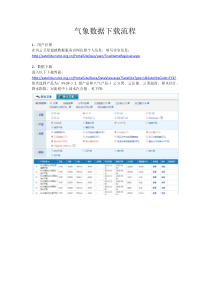 风云卫星遥感数据下载流程(附下载网站和工具链接)