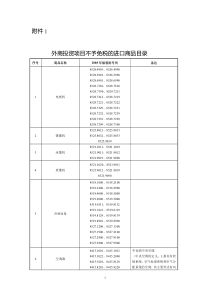 1.4.1-外商投资项目不予免税的进口商品目录