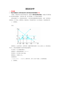 亲测已过-社科院院考最新2018国际经济学-题库答案