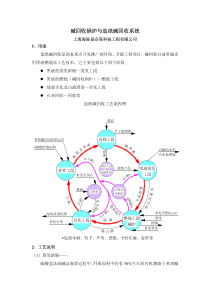 碱回收锅炉与造纸碱回收系统