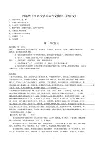 人教版四年级下册语文各单元作文范文