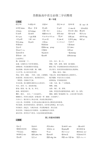 苏教版高中语文必修二字词整理