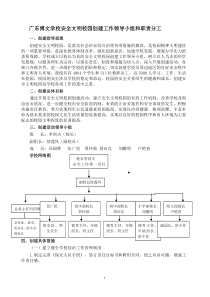 安全文明校园领导小组及职责