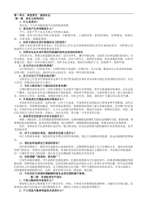 九年级政治全册复习提纲--精品推荐