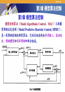 第3章-模型算法控制-2010