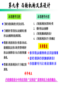 第4章-凸轮机构及其设计