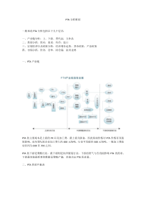 PTA分析框架