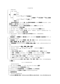 初中第四册知识点(生物)