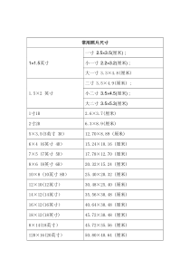 如何制作照片以及照片尺寸大全