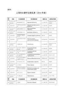 上海市主要罕见病名录(2016年版)