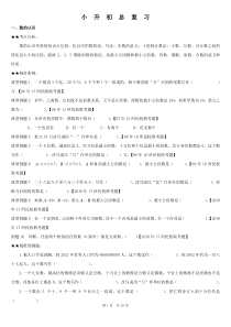 广州小升初数学考点归类复习(历届民校联考真题做典例_附预测题)