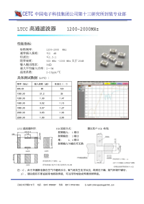 LTCC高通滤波器-CETC中国电子科技集团公司第十三