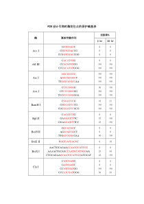 限制性内切酶保护碱基表