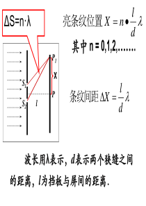 高一物理光的干涉