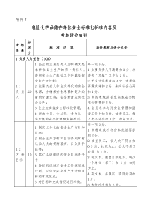 危险化学品储存单位安全标准化标准内容及