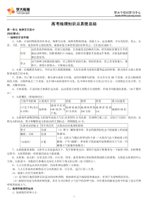 高考地理知识点系统总结_图文