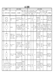 QC工程图