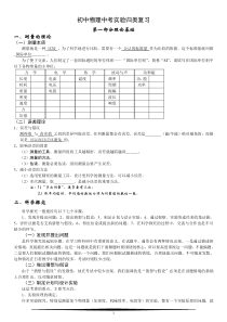 初中物理中考实验归类复习