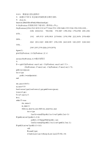 模拟退火算法及禁忌搜索算法的matlab源程序