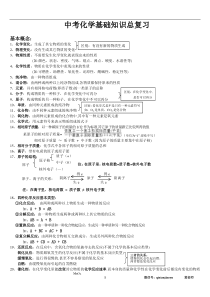 2020年中考化学总复习资料