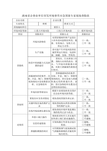 湖南省企事业单位突发环境事件应急预案专家现场查勘表(打一份)