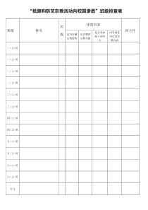 抵御防范宗教向校园渗透排查表--联系表