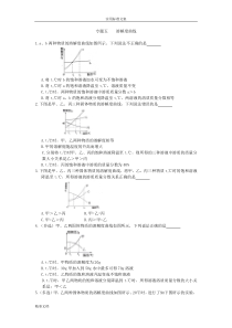 初三化学中考专题(5)溶解度曲线练习及问题详解