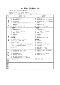 急性扁桃体炎临床路径表单