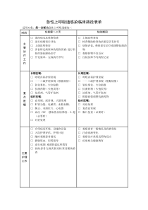 急性上呼吸道感染临床路径表单