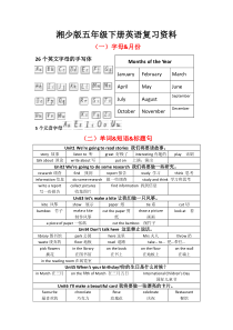 湘少版五年级下册英语复习资料