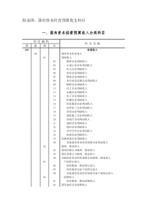 国有资本经营预算收支科目