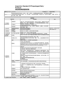 预包装乳制品验收标准