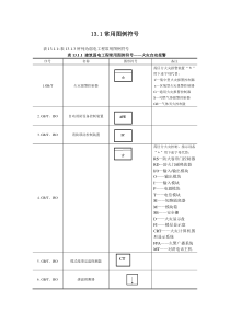 弱电常用图形符号