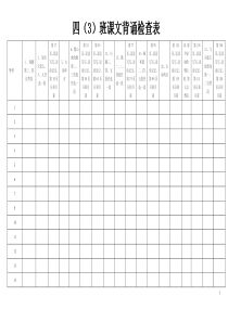 四上背诵检查表