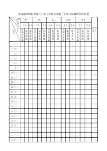 最新眼保健操、红领巾佩戴情况检查表