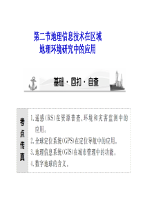 2012高考地理大一轮复习课件：必修3 第1章第2节 地理信息技术在区域地理环境研究中的应用