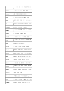 MBA5500词汇电子版按字母顺序