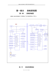 空调器印刷电路板检修及原理图分析