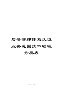 质量管理体系认证业务范围技术领域分类表