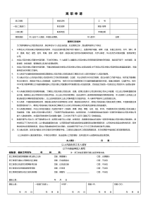 人力资源表单工具离职申请表Xdocx