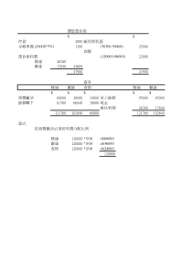 价值重估怅