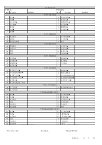 小学生基本信息表