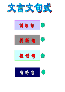 初中文言文特殊句式复习.ppt1