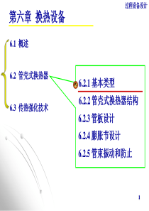 6.2.1管壳式换热器