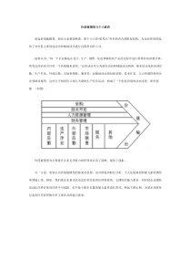 价值链模型与个人素质