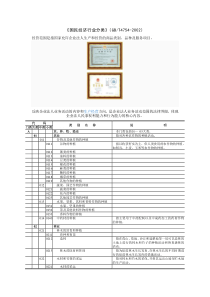 最全公司经营范围