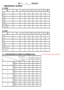 月经营分析表格