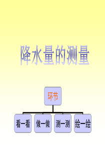 四年级科学上册课件《降水量的测量》教学课件